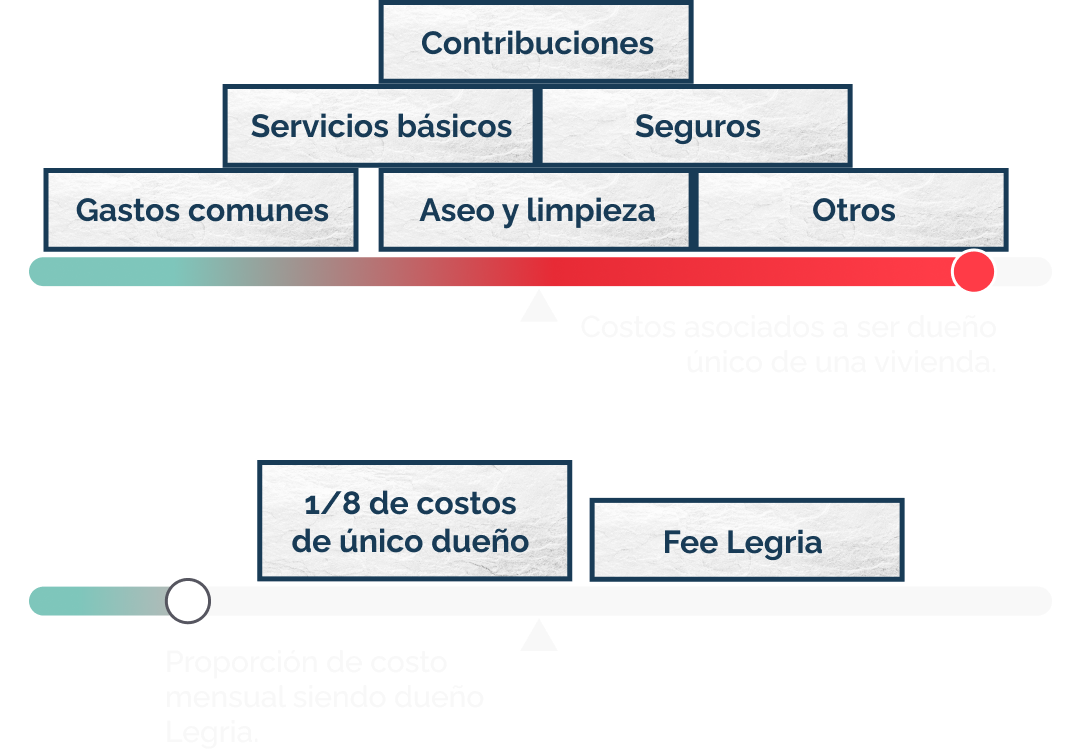 Balanza Costos-3