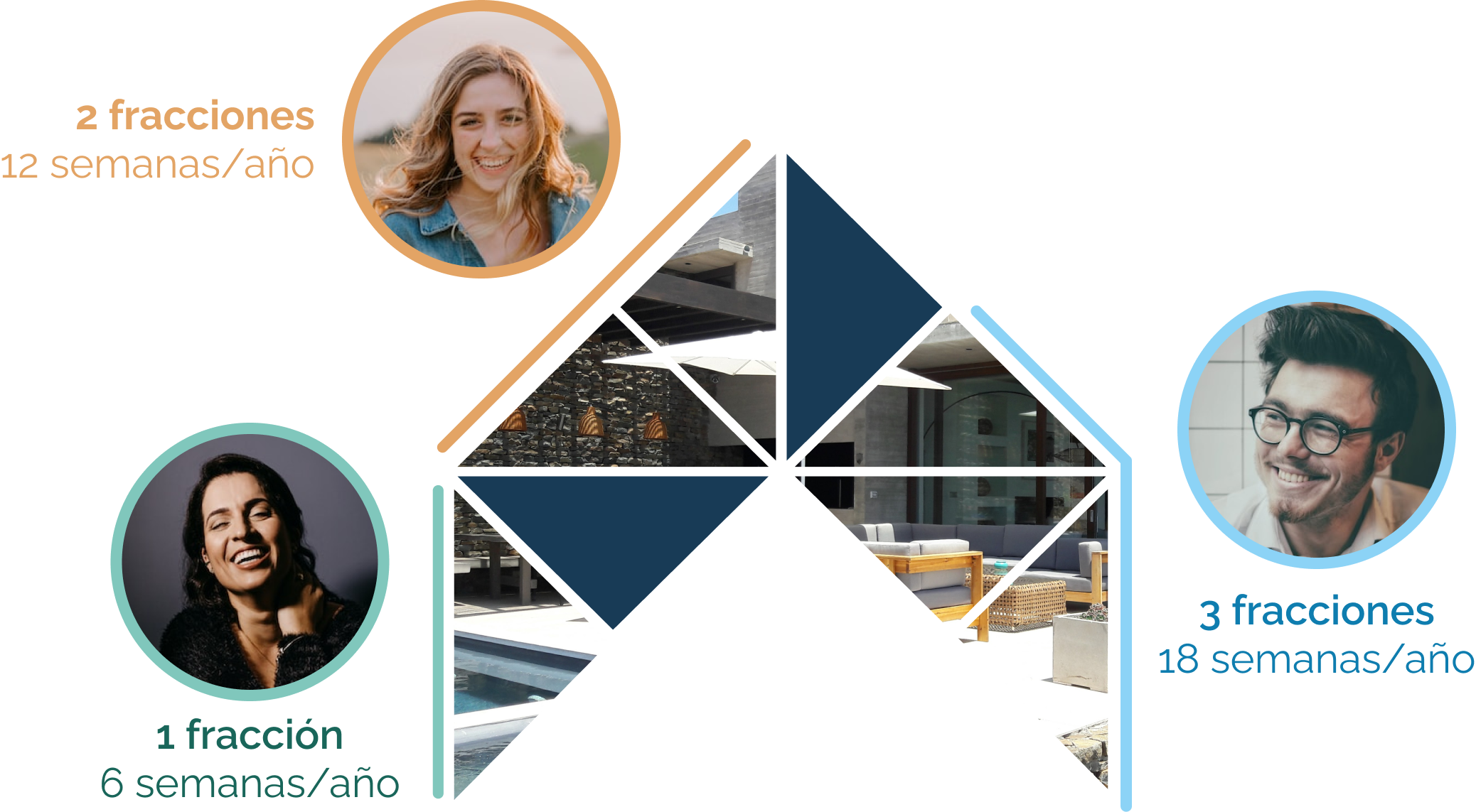 Servicios de vaciado y limpieza de pisos, casas, oficinas, naves, etc. -  Limpieza y mantenimiento ALFA, image size:2076x1143